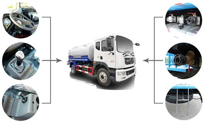 détails du camion arroseur d'eau