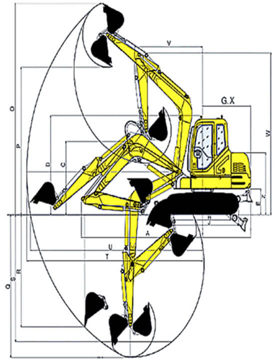 diagramme de taille des excavatrices à vendre