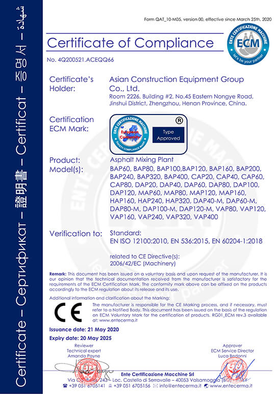 Certificats