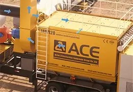 Système de filtration des gaz de combustion à haute efficacité avec filtre à poussière à sacs.