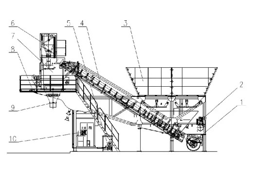 Vue schématique de la structure principale de la centrale d'asphalte continue mobile