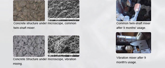 Technologie de mélange par vibration